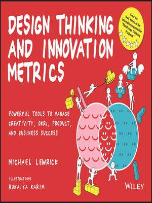cover image of Design Thinking and Innovation Metrics